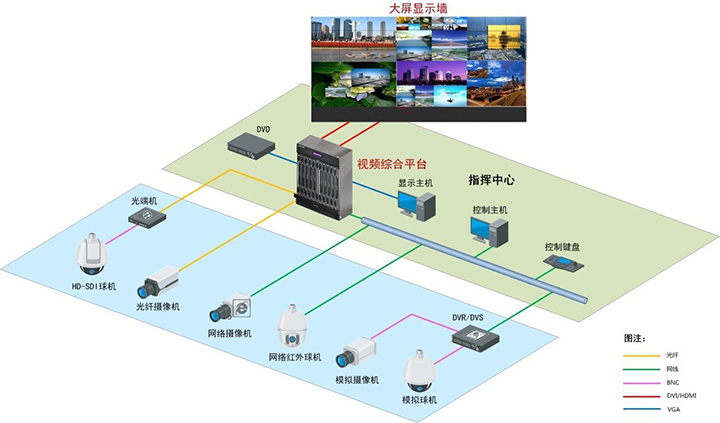 拼接方案图